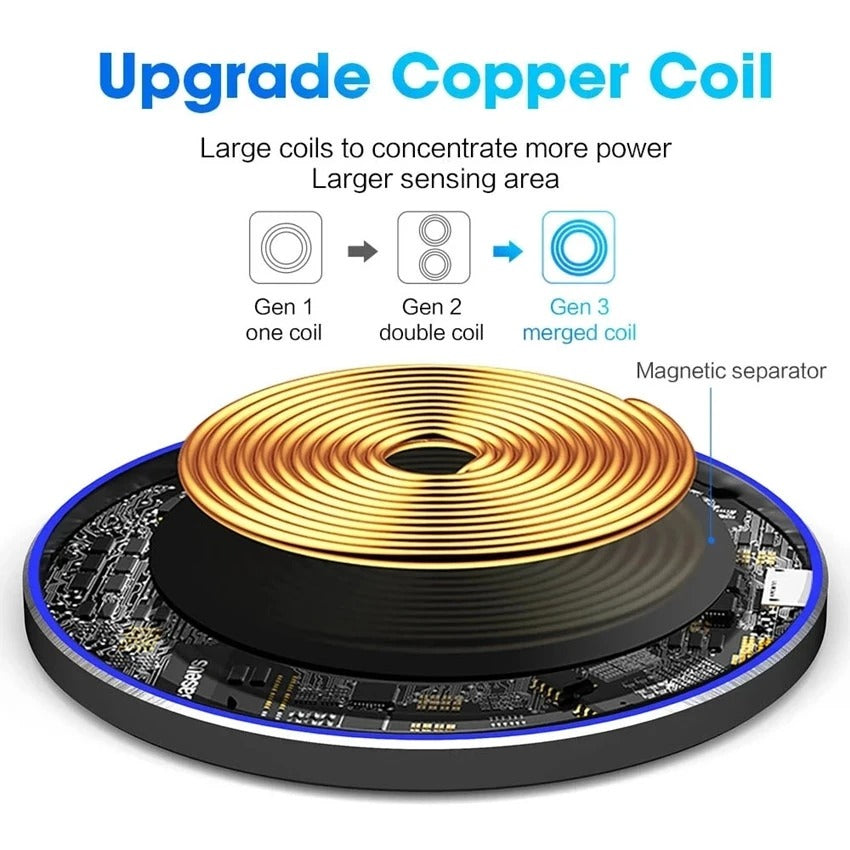 Wireless Charger Pad for iPhone & Samsung